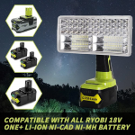 50W 4200LM Flashlight Torch LED Work Light for Emergencies for Ryobi 18V Battery